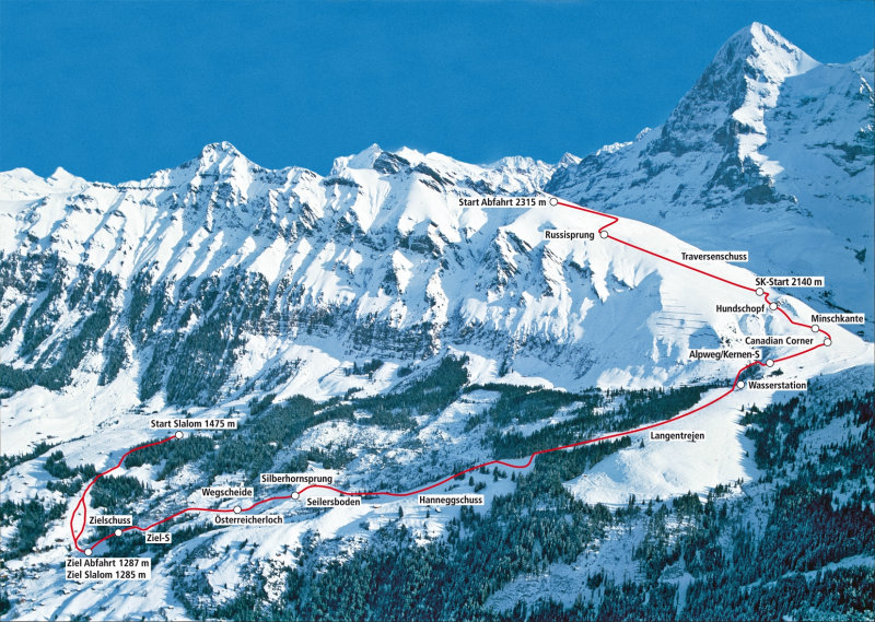 Jungfrau, Switzerland | The World Tour - Travel Adventure Club